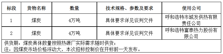 微信截圖_20220728164403.png 微信截圖_20220728164403.png